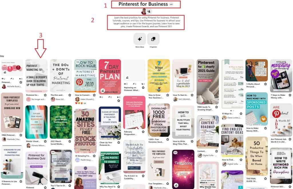 self-publishing and pinterest for business